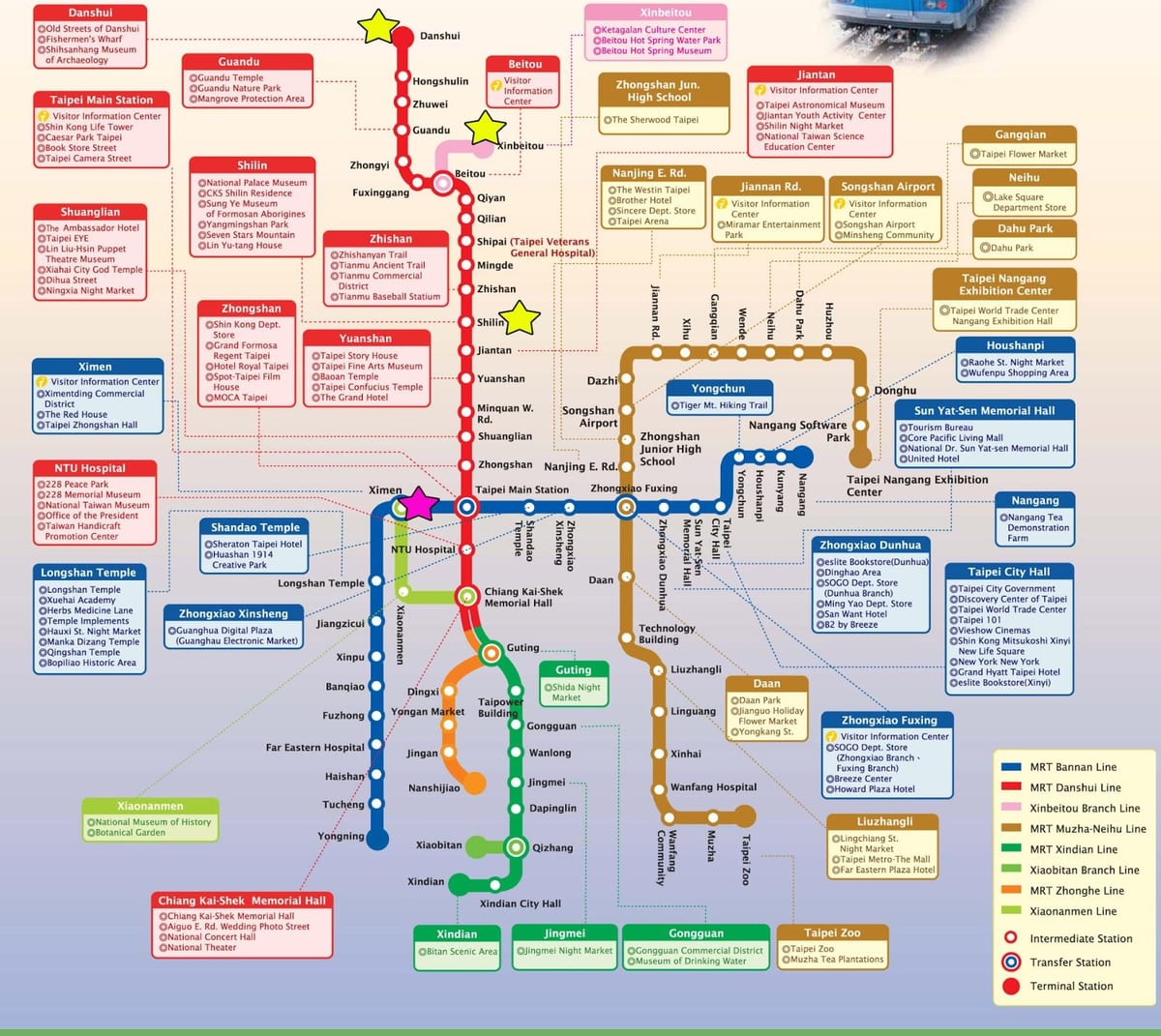 नक्शा ताइपे की लोकल ट्रेन