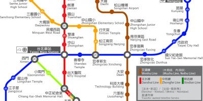 Thsr ताइपे स्टेशन का नक्शा